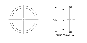 Rounded Copper Gaskets