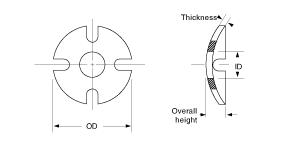 Slotted Belleville Type Conical Disc Spring Washer